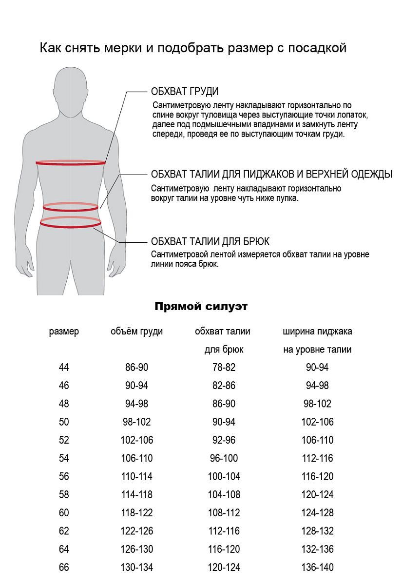 Костюм Тензор